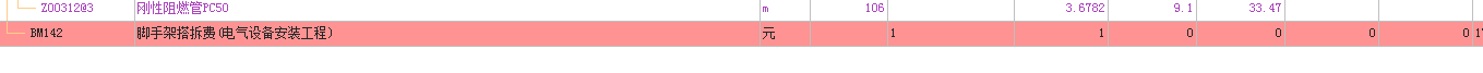 子目