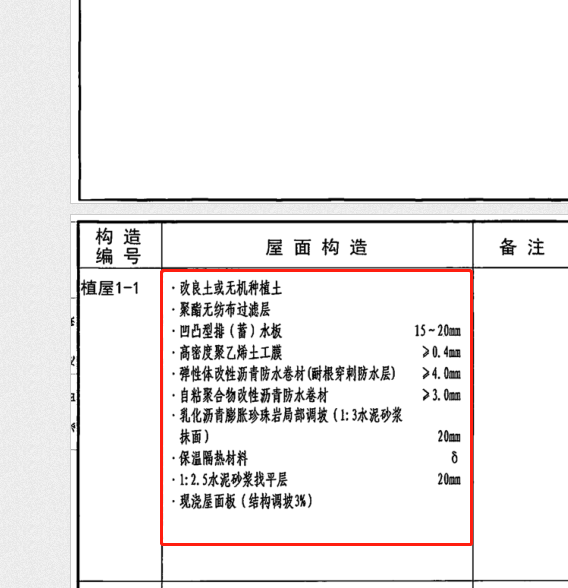 定額