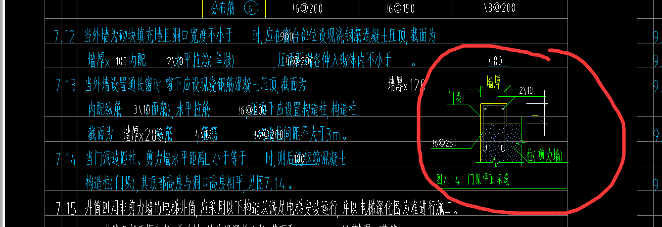 門垛