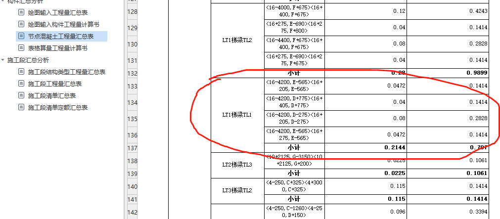 構(gòu)件匯總