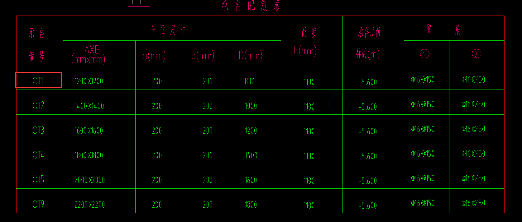 廣聯(lián)達(dá)服務(wù)新干線