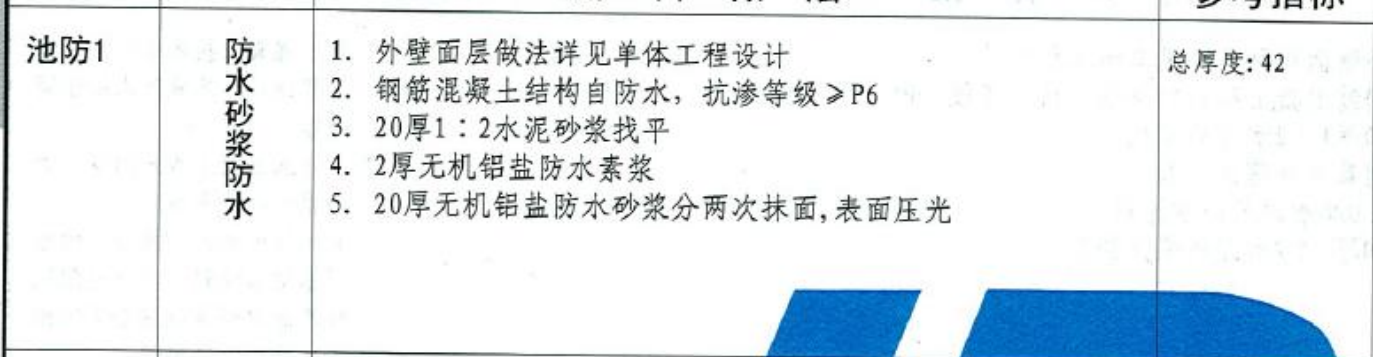 處理劑