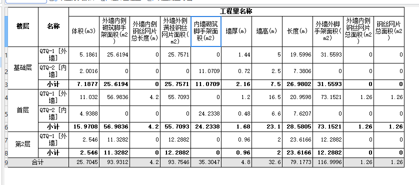 裝飾腳手架