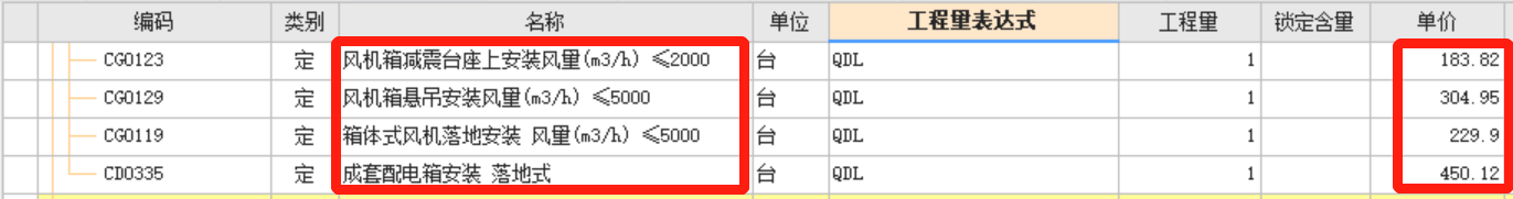 通風柜套什么定額