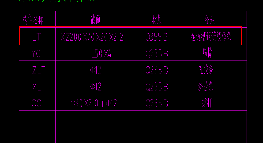 截面