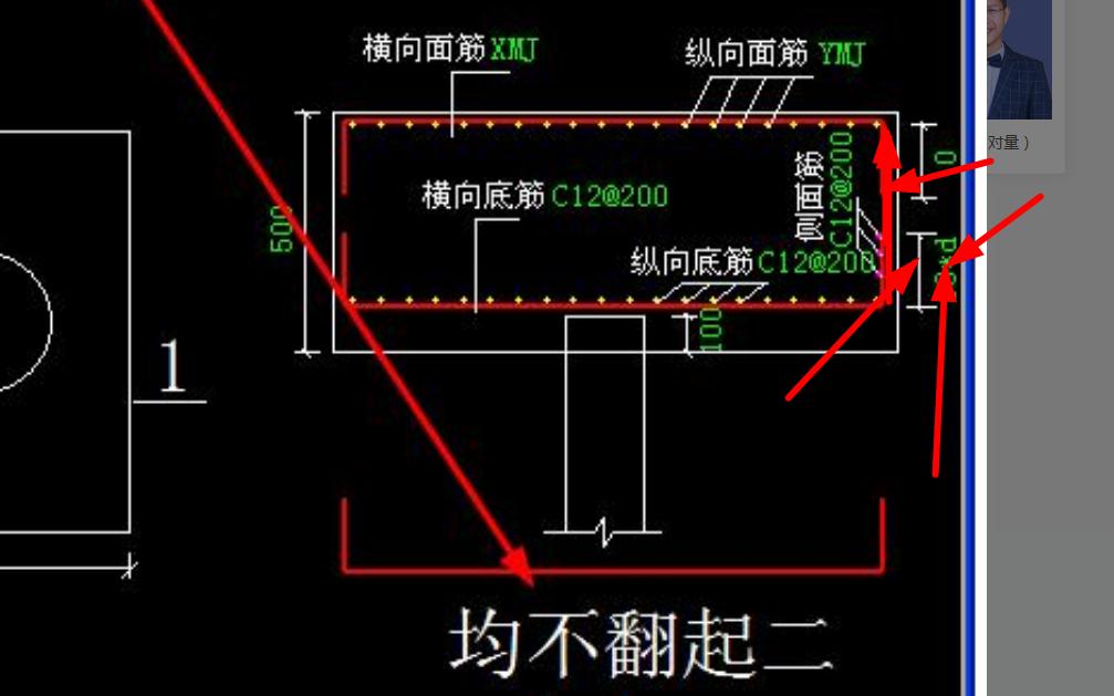 配筋形式