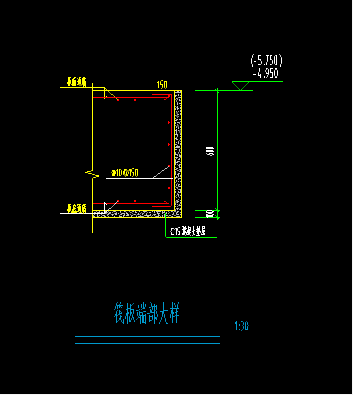 鋼筋怎么