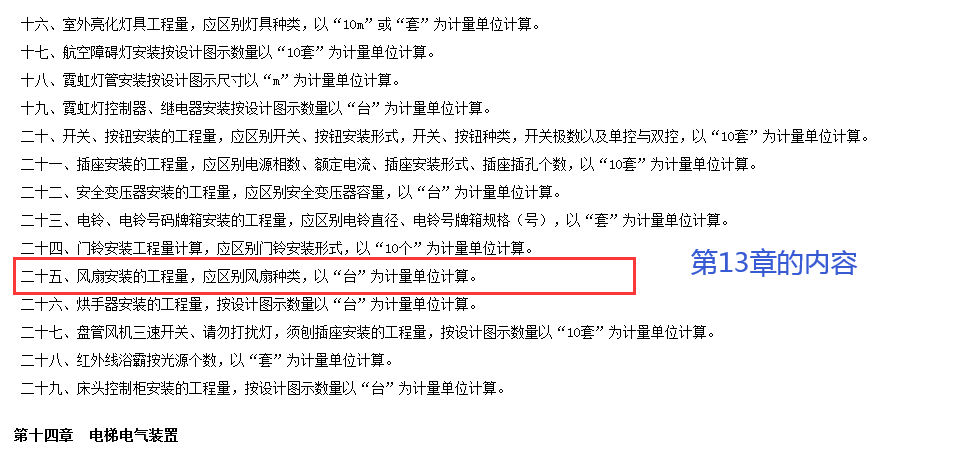 排風(fēng)扇套什么清單