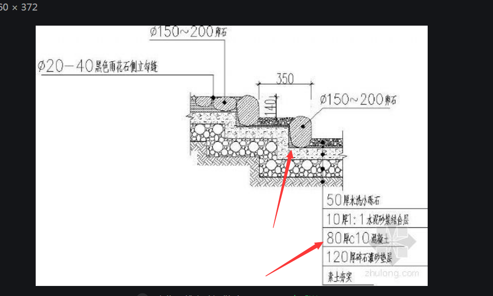 手算