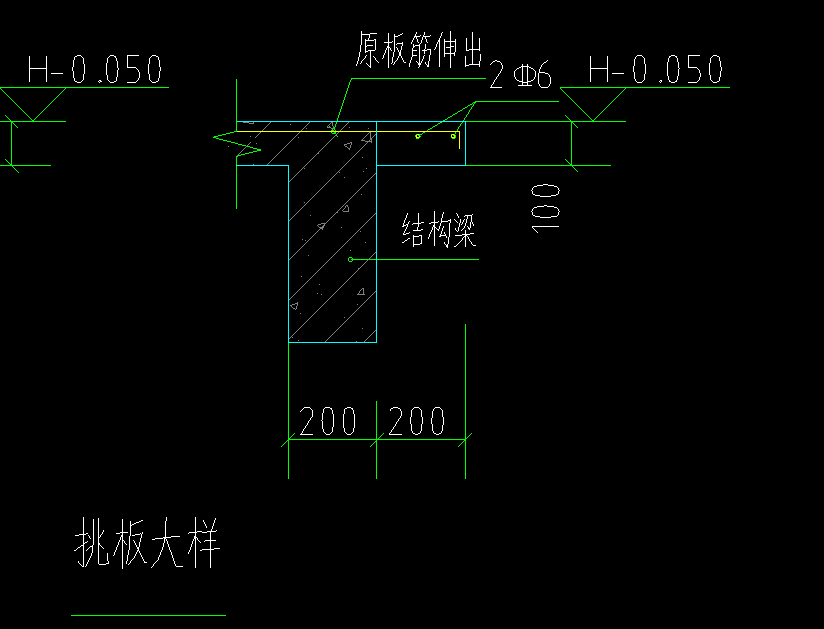 面筋