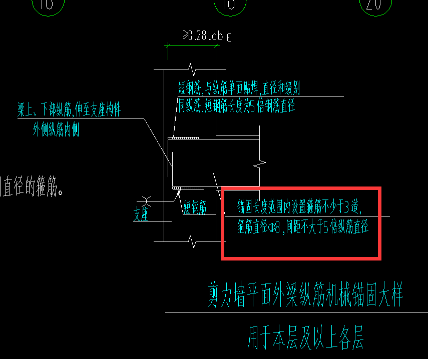 梁縱筋