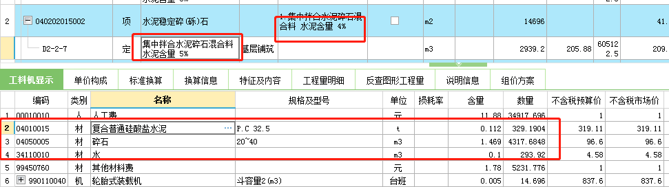 子目
