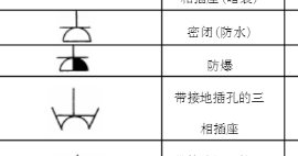 什么插座