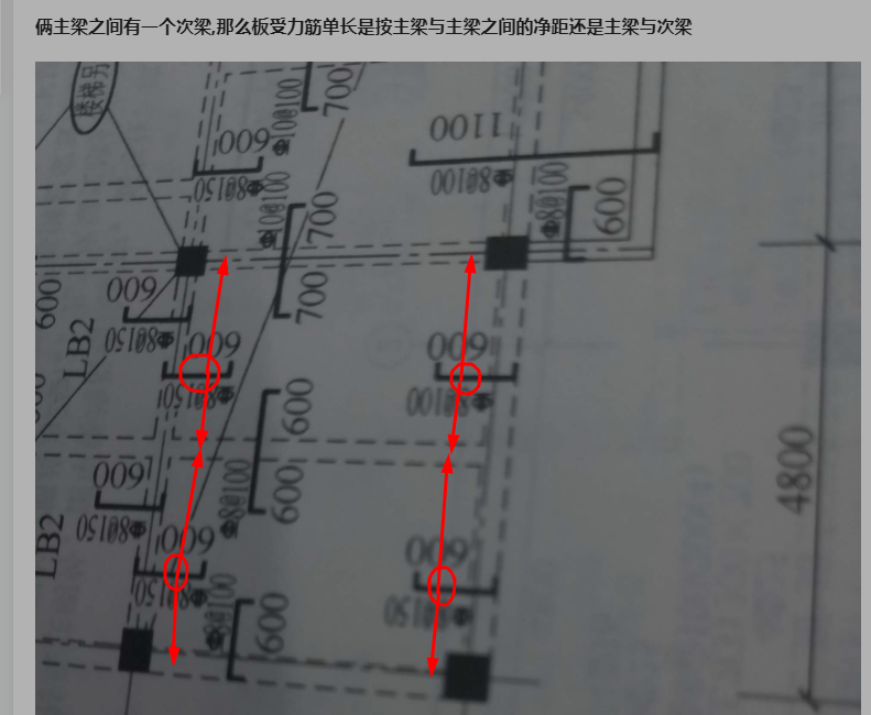 板受力筋