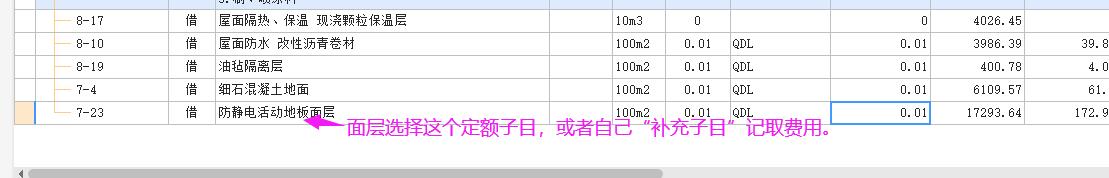概算定額