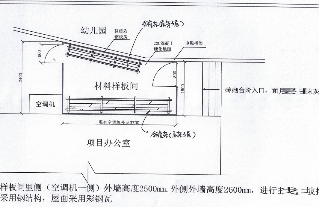 墻體工程