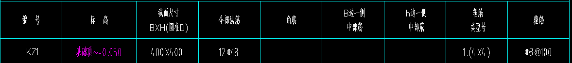 獨立基礎