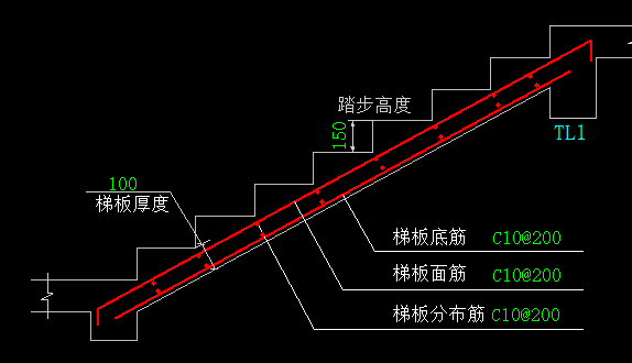直行單跑樓梯