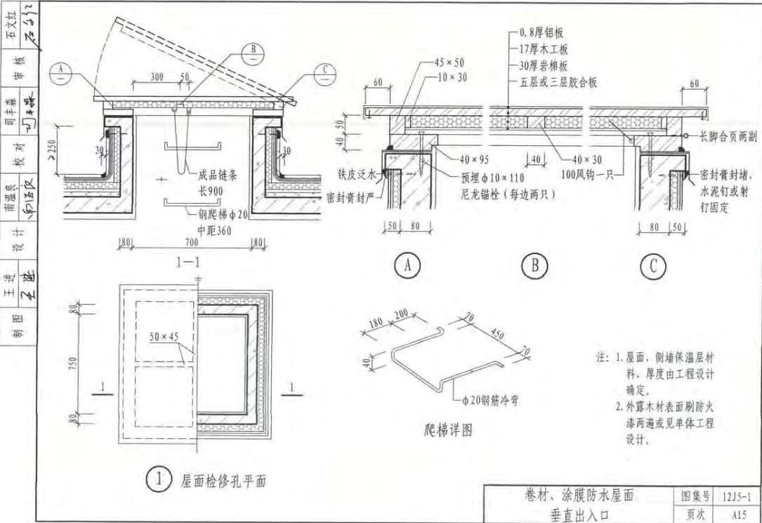 套清單