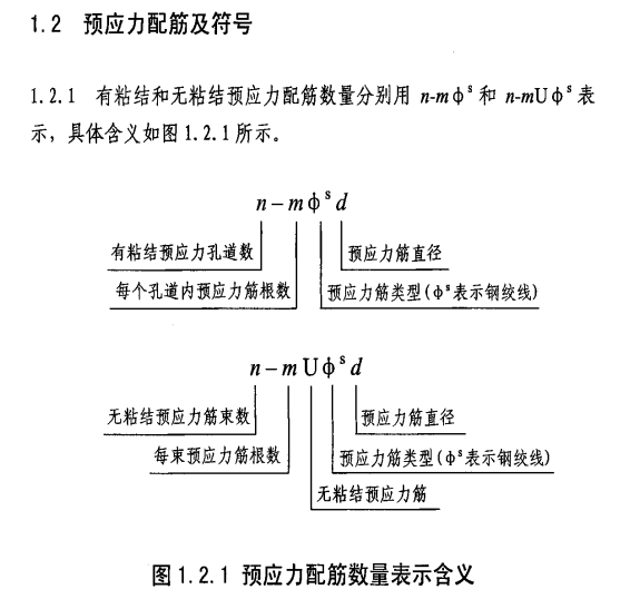 廣聯達服務新干線