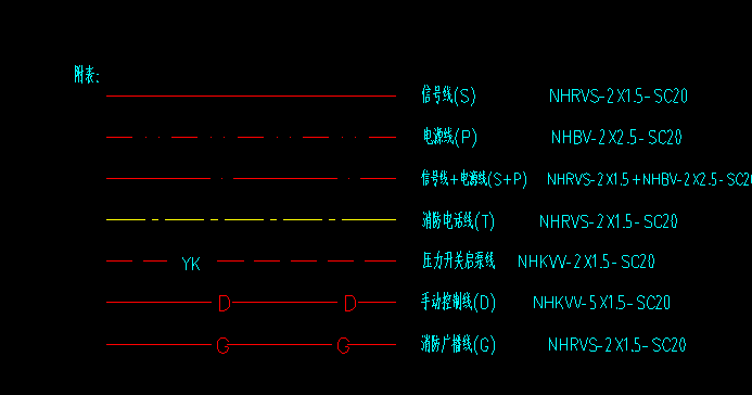 廣聯(lián)達(dá)服務(wù)新干線