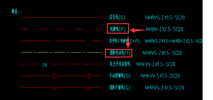 建筑行業(yè)快速問答平臺(tái)-答疑解惑