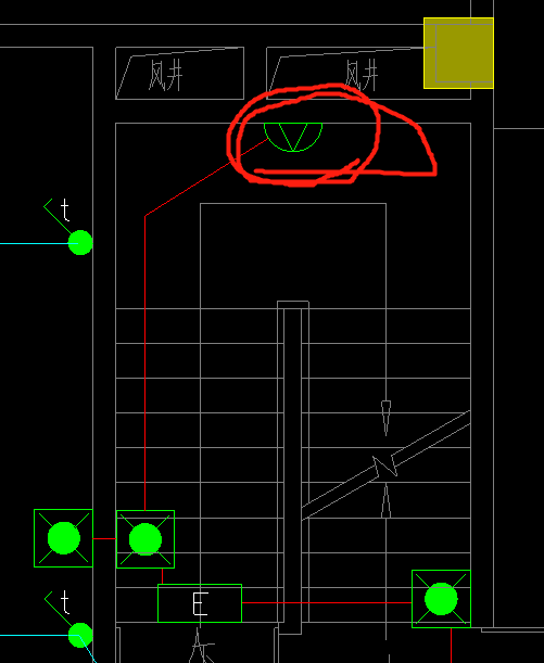 符號問題