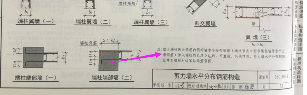 擋土墻