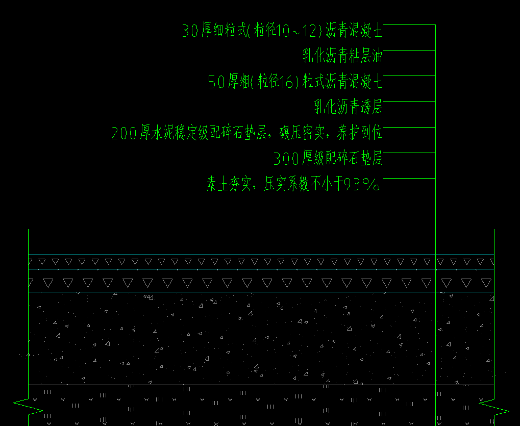 道路做法