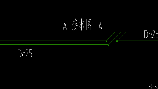 平面圖