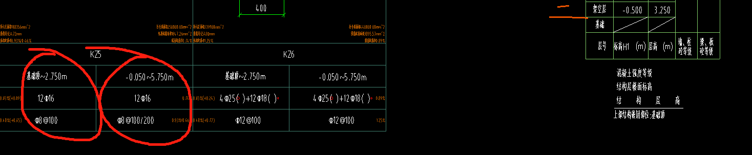 標(biāo)高