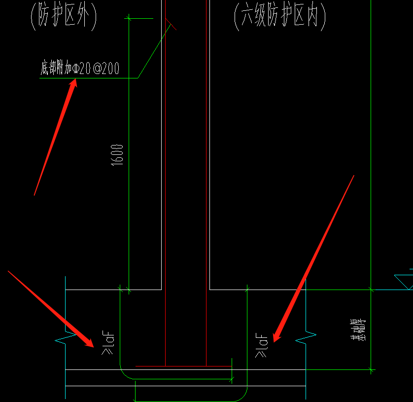 附加