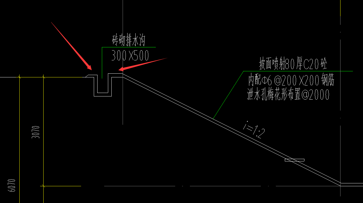 基坑圍護