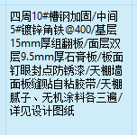 套哪個定額