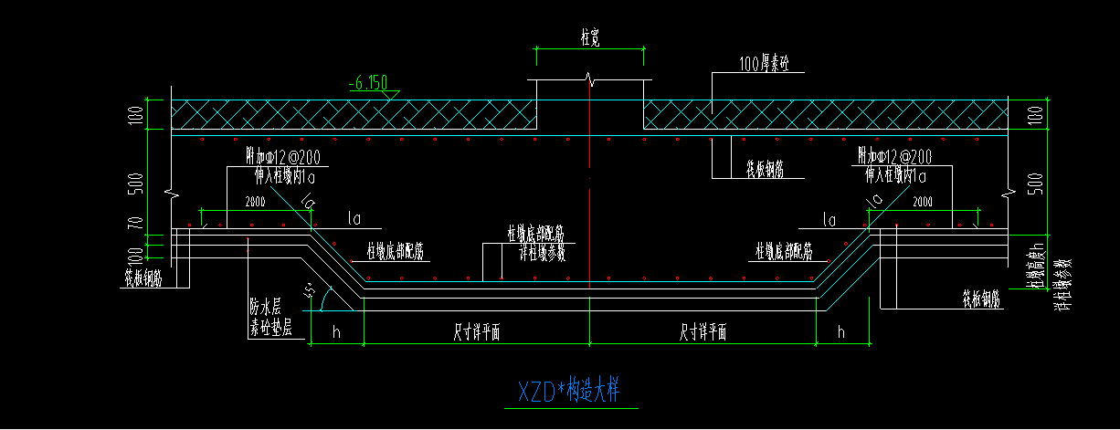 柱墩