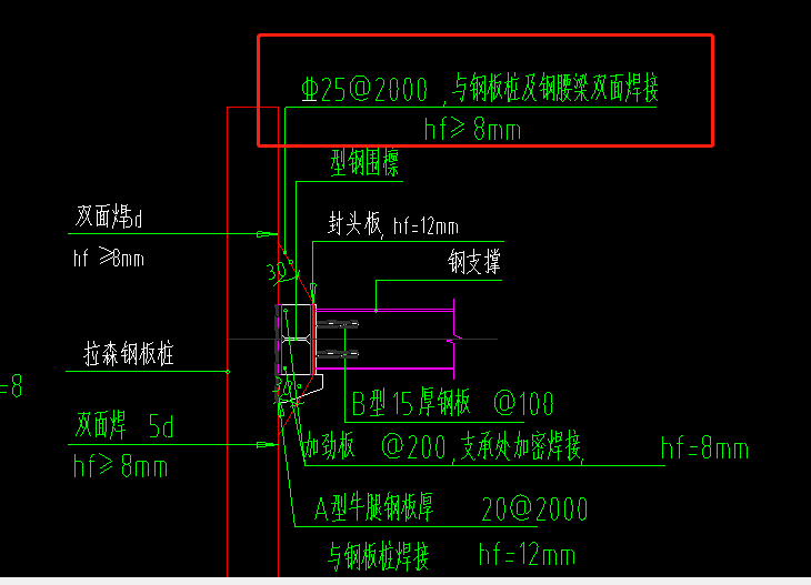 工程量
