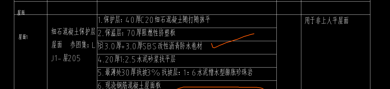找平