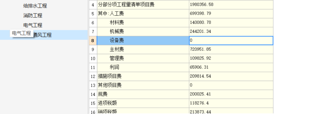 費用為0