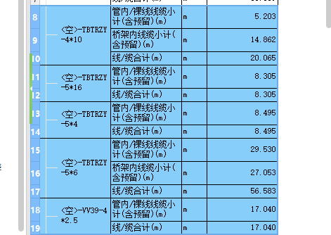定額