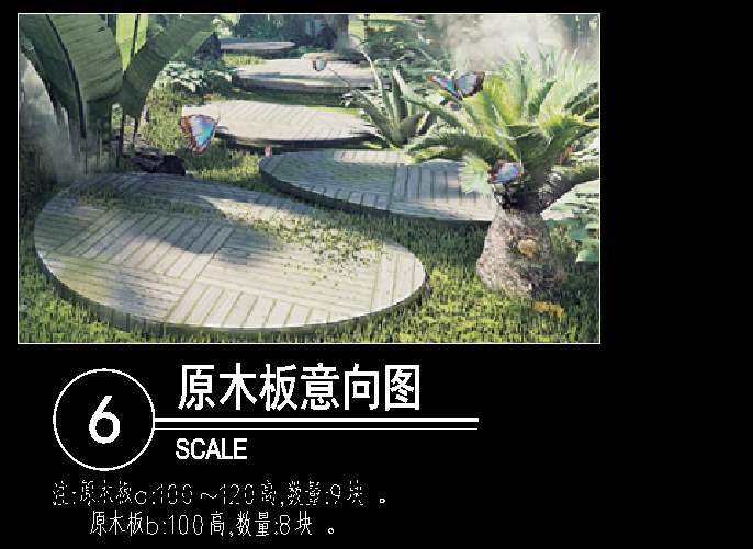 套清單