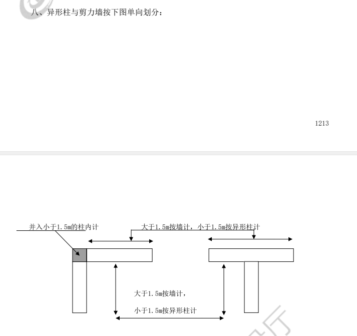 剪力墻