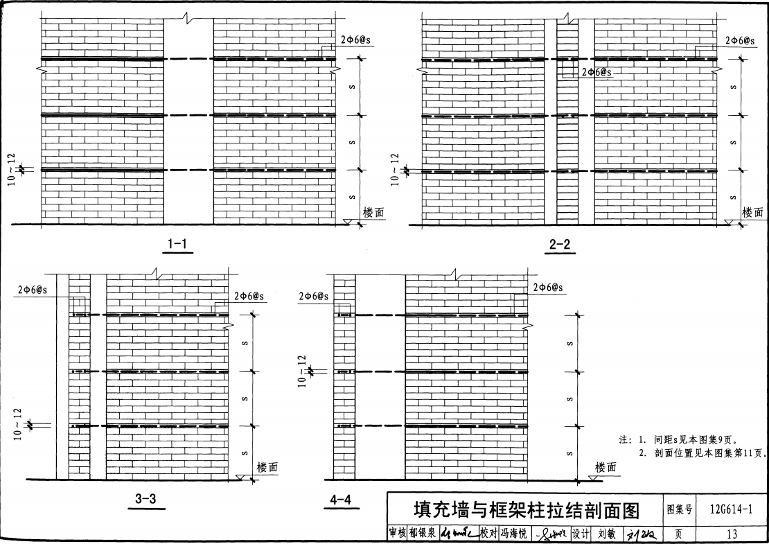 起步距離