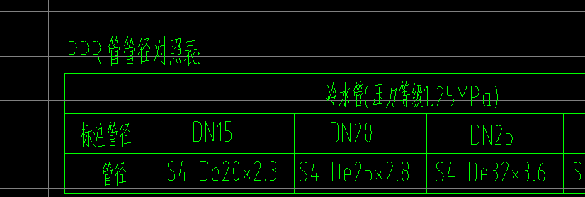 要畫