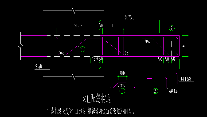 操作步驟