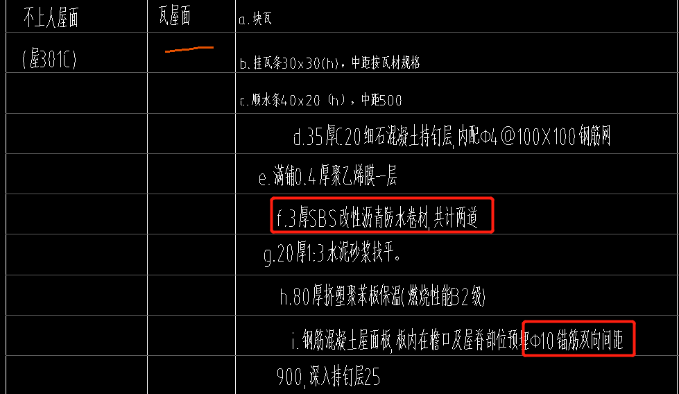 錨筋