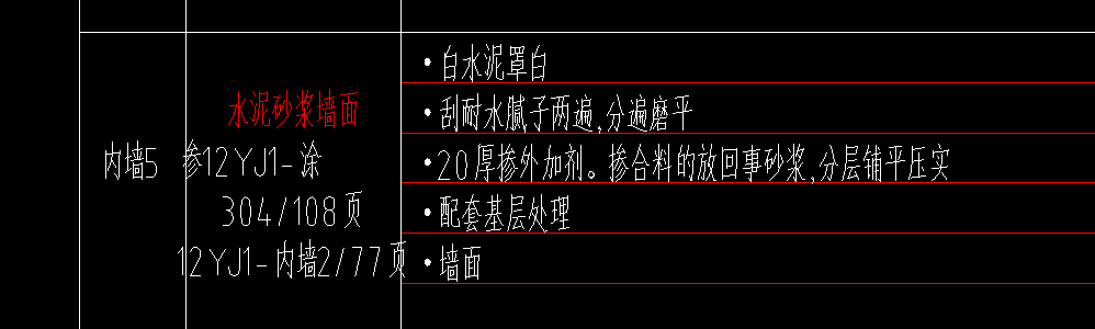 定額