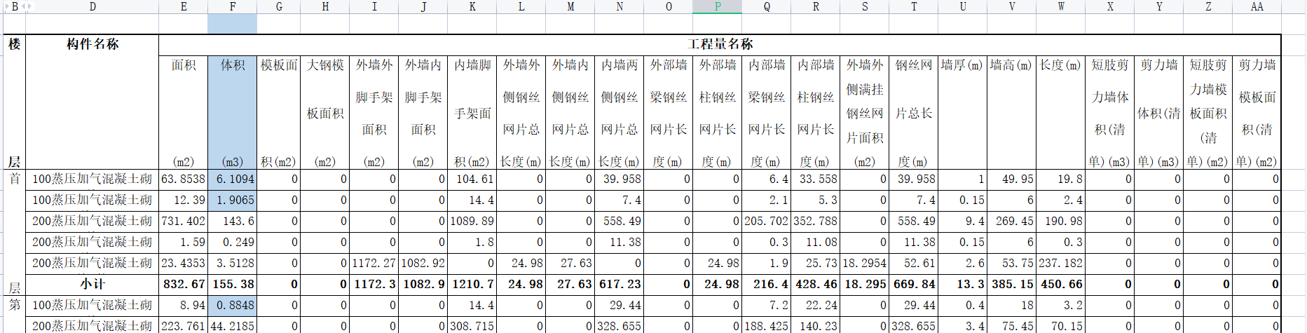 砌塊墻鋼絲網(wǎng)