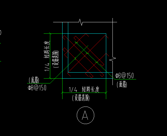 板鋼筋