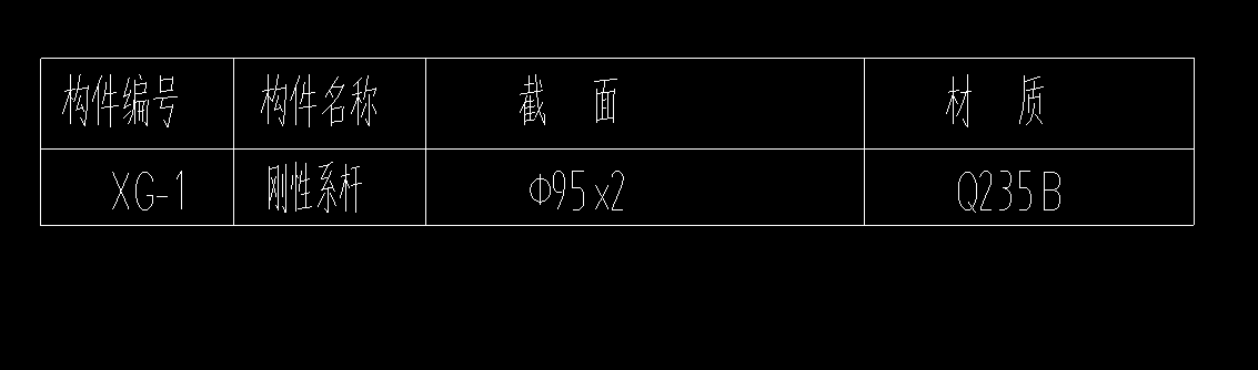 重量