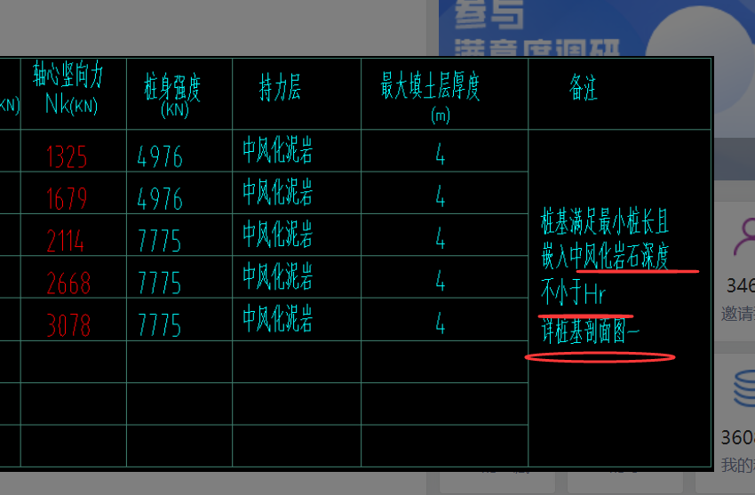 樁基礎